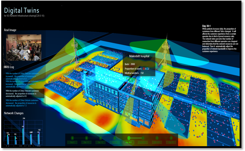 pg电子科技欧阳晔：5G AI+数字孪生技术助力运营商共建共享009.png