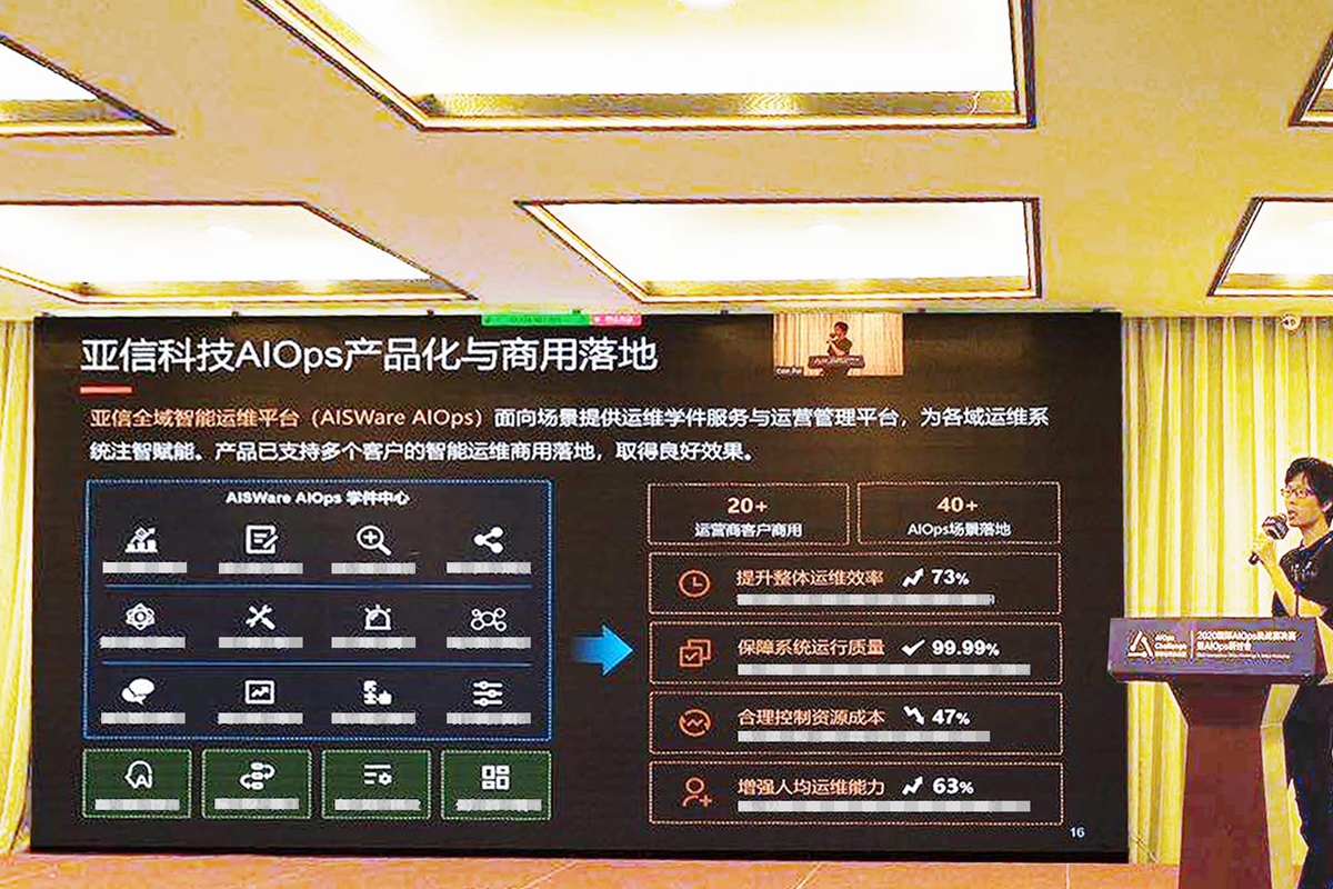 pg电子科技喜获2020年国际智能运维（AIOps）挑战赛全国亚军 2.jpg