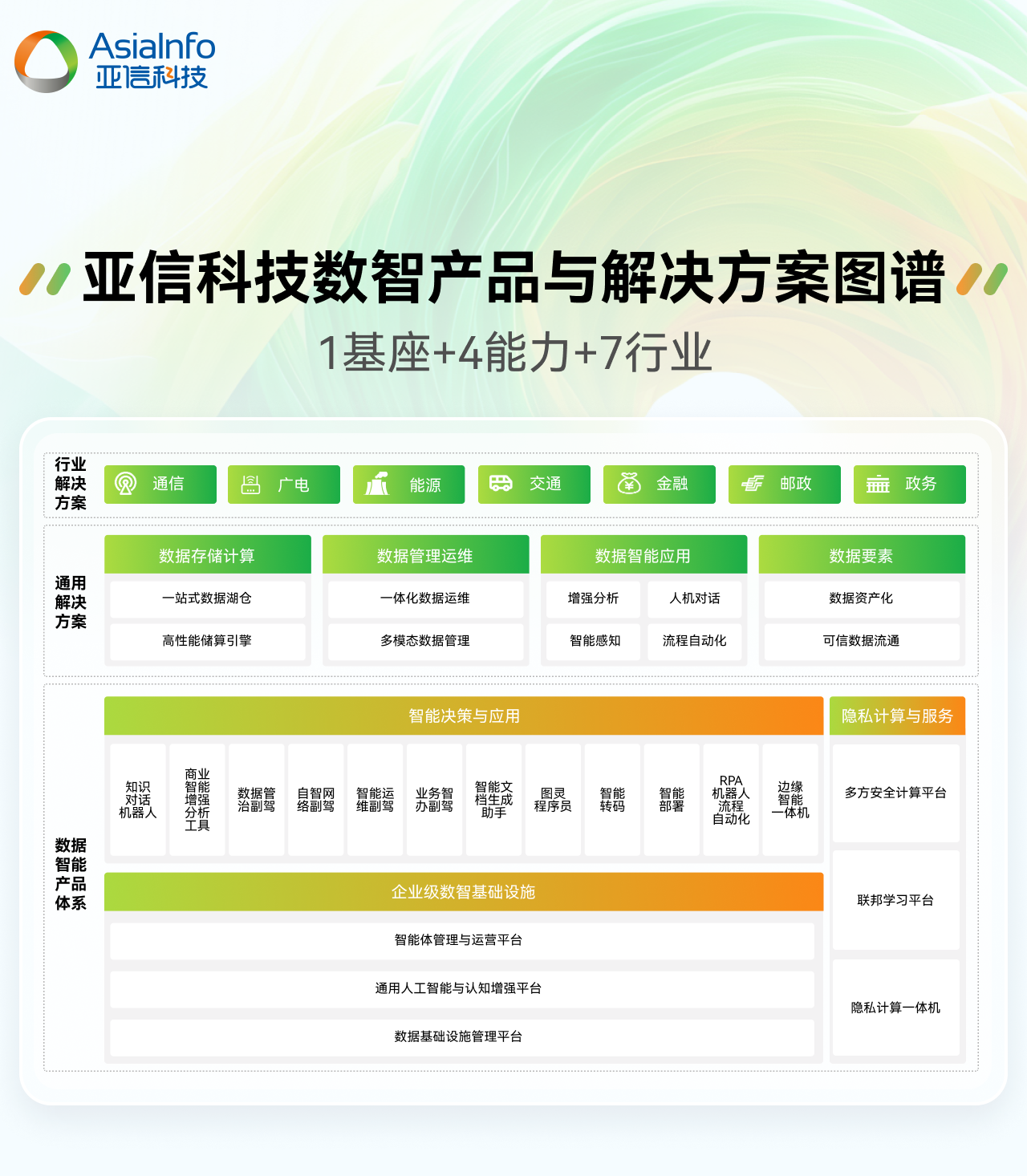 2、数智图谱.jpg