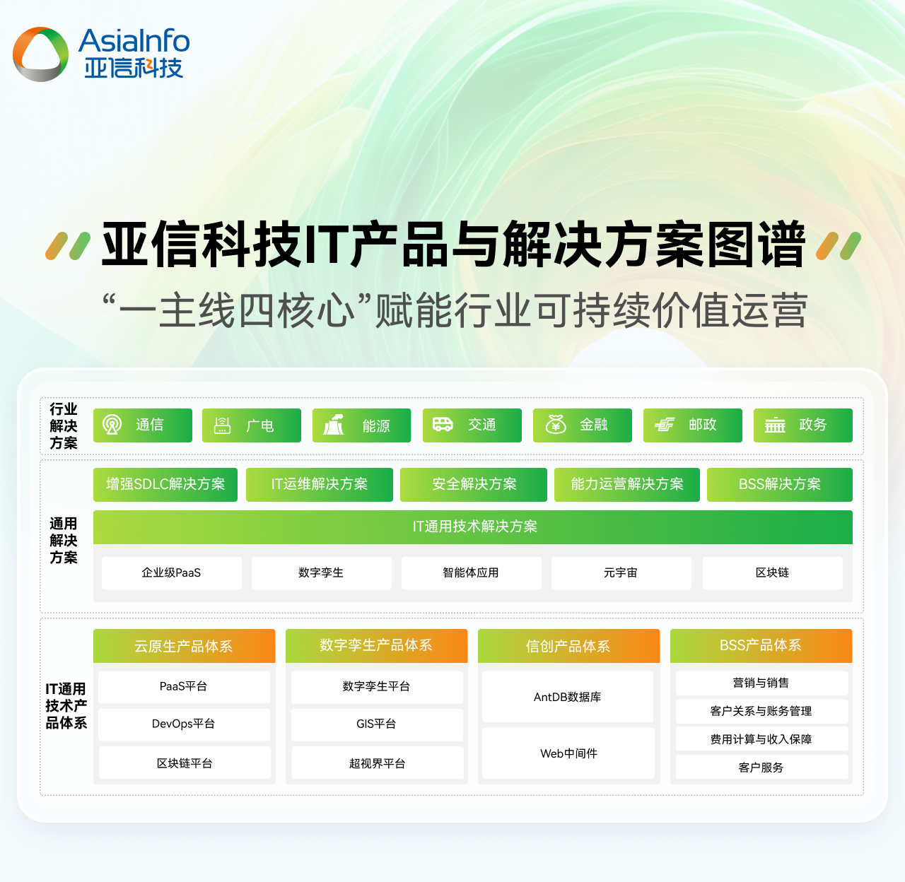 3、IT图谱.jpg