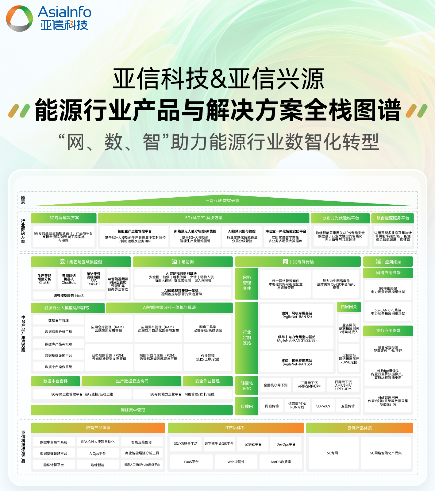 5、能源图谱.png